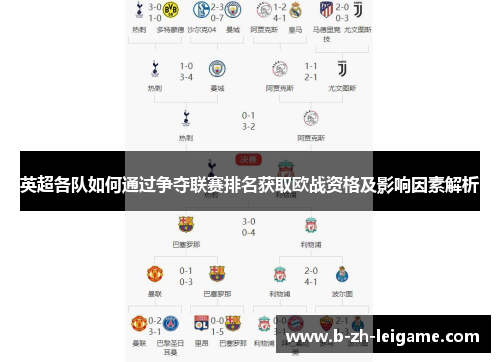 英超各队如何通过争夺联赛排名获取欧战资格及影响因素解析 英超各队如何通过争夺联赛排名获取欧战资格及影响因素解析