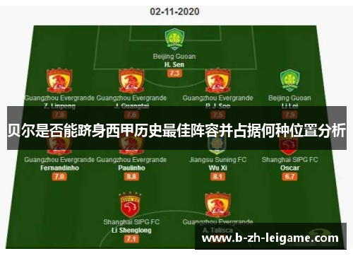 贝尔是否能跻身西甲历史最佳阵容并占据何种位置分析 贝尔是否能跻身西甲历史最佳阵容并占据何种位置分析