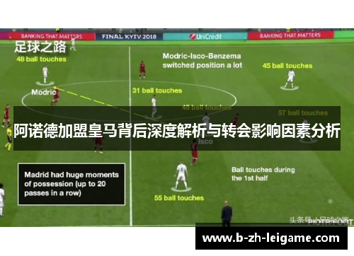 阿诺德加盟皇马背后深度解析与转会影响因素分析