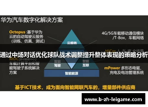 通过中场对话优化球队战术调整提升整体表现的策略分析