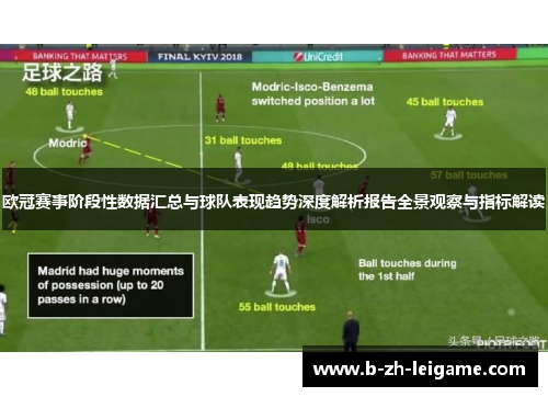 欧冠赛事阶段性数据汇总与球队表现趋势深度解析报告全景观察与指标解读 欧冠赛事阶段性数据汇总与球队表现趋势深度解析报告全景观察与指标解读